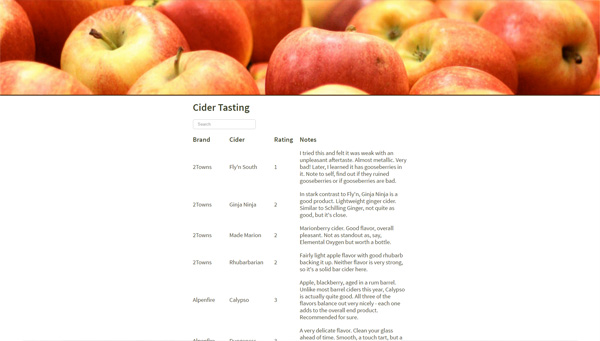 Cider Tasting